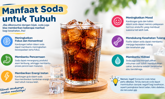 Minuman Soda: Apa Saja Manfaat Yang Perlu Diketahui?